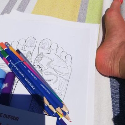 Voetenkaar, het lichaam weerspiegeld in de voet